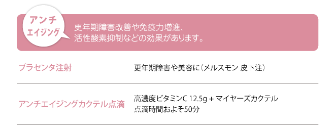 プラセンタ注射、アンチエイジング点滴
