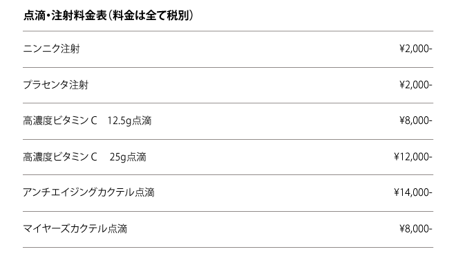 注射料金
