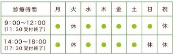 診療時間