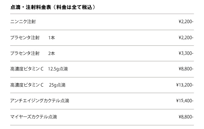 注射料金