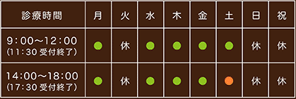 診療時間
