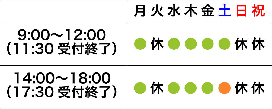 9:00～12:00（11：30受付終了） 14:00～18:00（17：30受付終了）